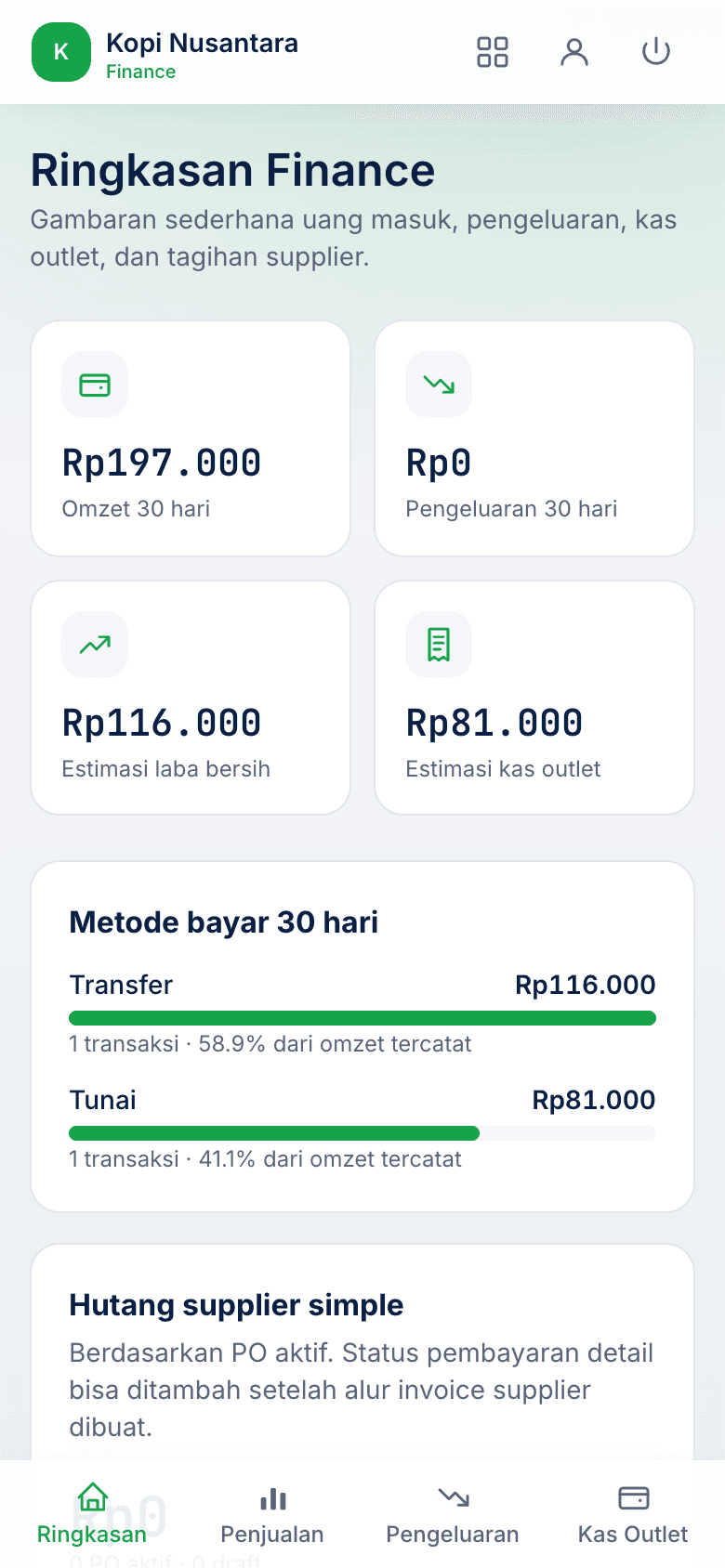 Screenshot asli halaman ringkasan finance Altora
